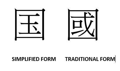 Do You Need “Simplified” or “Traditional” Chinese for Your Chinese